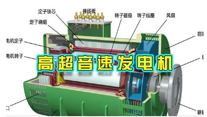 藁城颠覆你对发电方式的认知！中国革命性发电机公开揭秘 